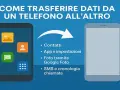 Guida per il cambio telefono Android: trasferisci contatti, app, foto e SMS da un dispositivo all'altro.