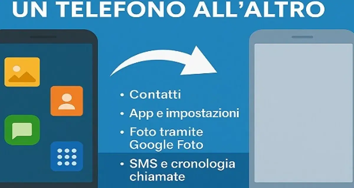 Guida per trasferire dati da Android a Android: contatti, app, foto e SMS.