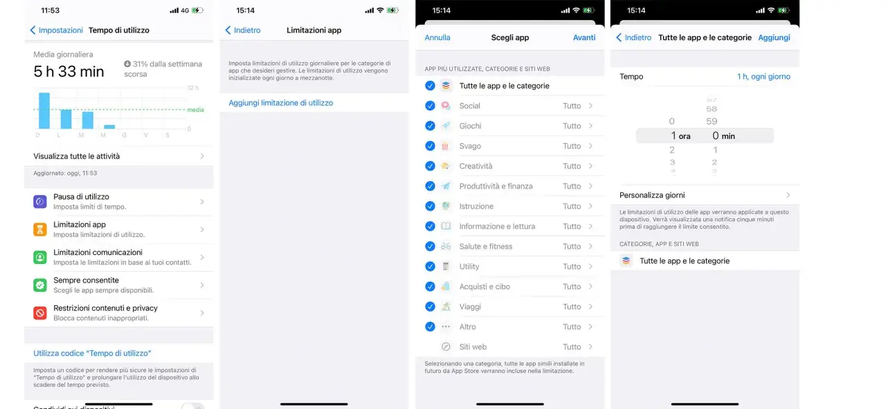 Impostazioni per il tempo di utilizzo iPhone: 5h 33min giornalieri. Limiti per app, comunicazioni e contenuti.