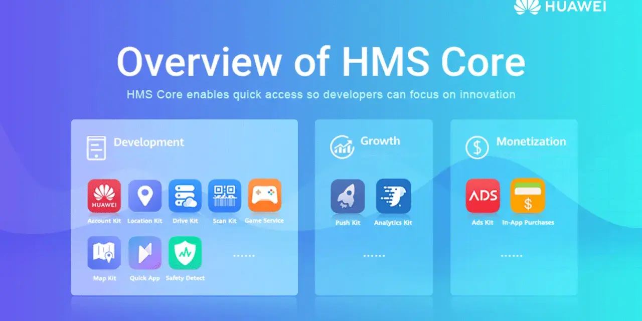 HMS Core: una panoramica dei kit per sviluppo, crescita e monetizzazione di app.