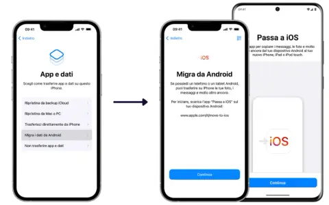 Schermate che illustrano come passare i dati da Android a iPhone, selezionando "Migra i dati da Android" e usando l'app "Passa a iOS".
