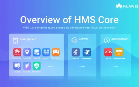 HMS Core: una panoramica dei kit per sviluppo, crescita e monetizzazione di app.