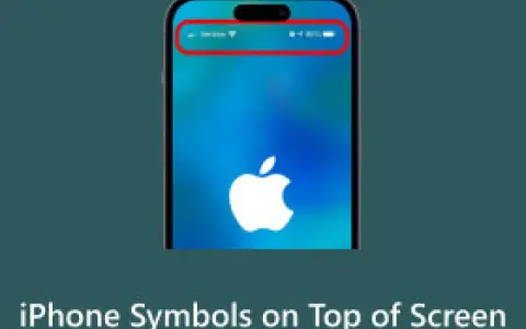 Schermata iPhone con simboli cellulare significato: segnale, Wi-Fi, batteria.