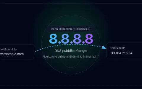 Il DNS Android risolve www.example.com in 93.184.216.34 tramite il DNS pubblico Google 8.8.8.8.