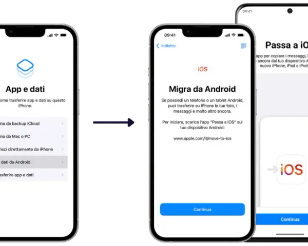 Schermate che illustrano come passare i dati da Android a iPhone, selezionando "Migra i dati da Android" e usando l'app "Passa a iOS".