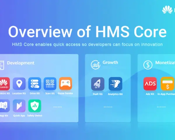 HMS Core: una panoramica dei kit per sviluppo, crescita e monetizzazione di app.