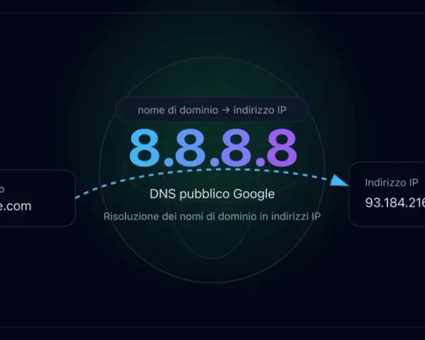 Il DNS Android risolve www.example.com in 93.184.216.34 tramite il DNS pubblico Google 8.8.8.8.