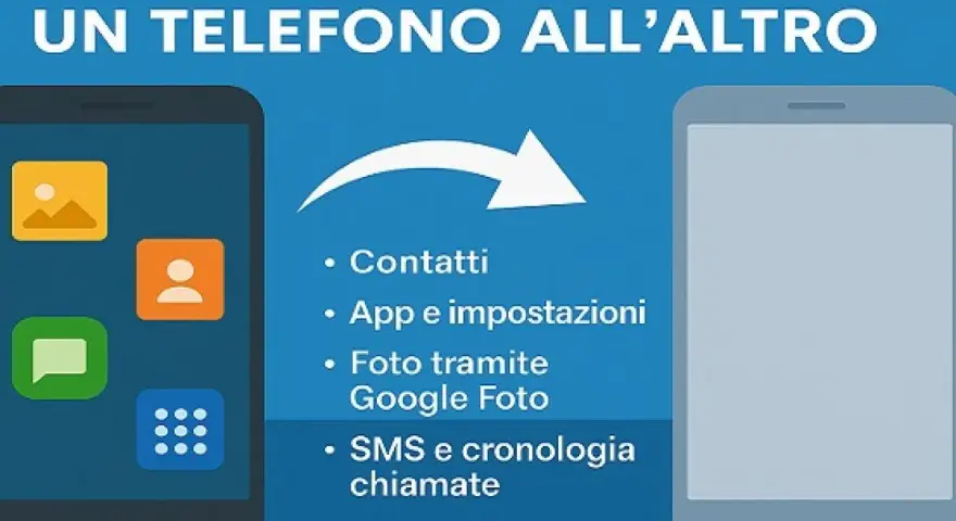 Guida per trasferire dati da Android a Android: contatti, app, foto e SMS.