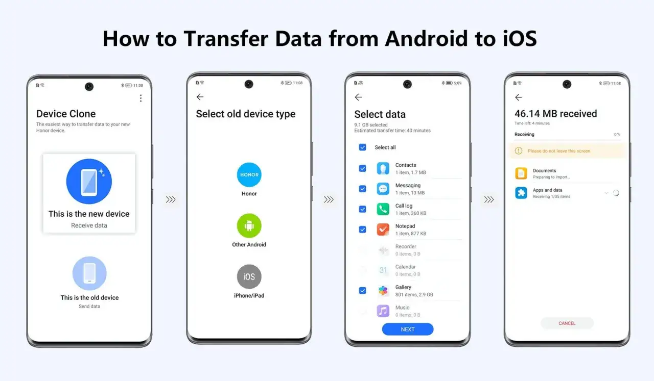 Guida su come passare i dati da Android a iPhone, mostrando i passaggi su schermo per selezionare i dati da trasferire.