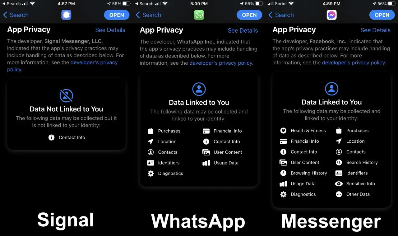 Confronto privacy app: Signal non collega dati, WhatsApp e Messenger li collegano. Messaggi effimeri e dati sensibili in discussione.